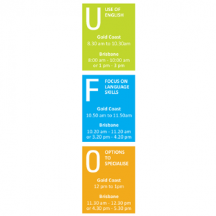 UFO English methodology used at English courses in Brisbane
